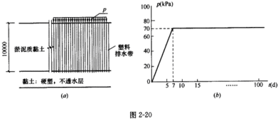 3.某厚度为10m的饱和粘土层，初始孔隙比e0＝1，压缩系数a＝0.2MPa-1，在大面积荷载p0＝100kPa作用下，