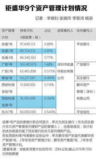 天津汇港的资金结算安全嘛？