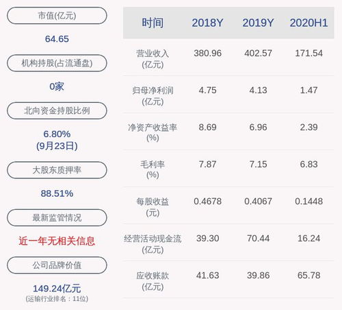 瑞茂通是干嘛的？