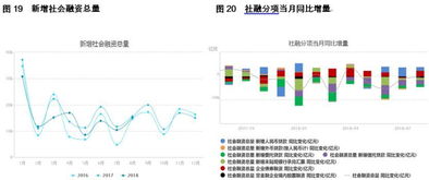 请列出证券投资的主要的盘面术语并解释