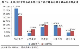 福州市股票交易佣金最低多少