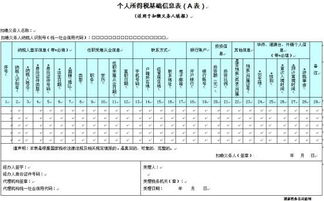 股东不在公司上班个人所得税基础信息表怎么填？