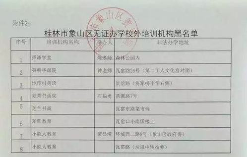 创办一家少儿编程教育机构需要办理哪些证件 怎样办理