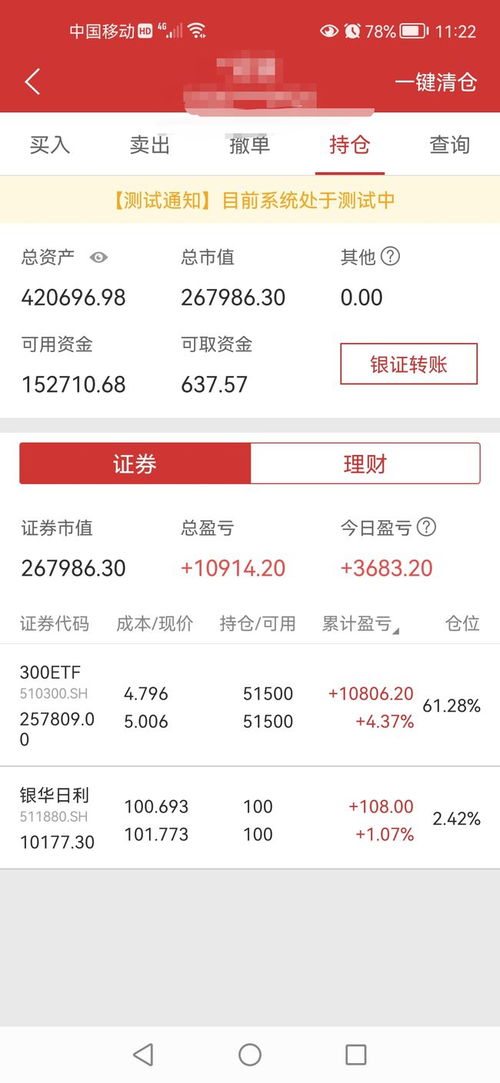 实盘分享 沪深300指数基金怎么买才赚钱 文末附交易代码