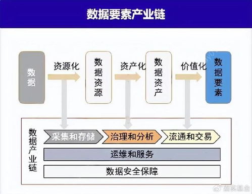 嘉实基金公司怎么样