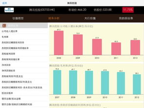 未上市公司的股票如何估值