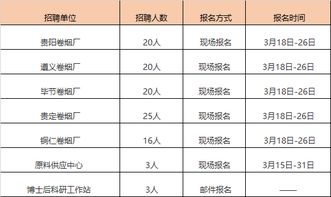 年薪具体包括什么？包括企业为个人交的五险一金吗？