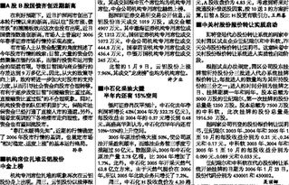 2000869张裕A股和B股的差价怎么那么大？需要什么条件才可以购买B股呢？