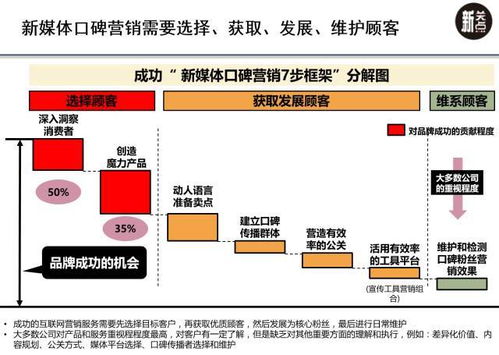 我是一名普通的销售员，希望大家多多支持，销售的是pe各类管材，【JN江南体育】(图7)