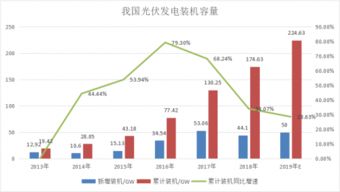 晶科电力有限公司的发展愿景是什么？