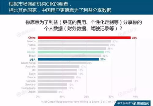 查重报告用户评价：哪个最受好评？