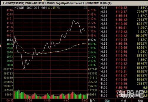 送，转和派息股分配方案（预案）公告后大约多长时间公告股权登记日和派息日呢？