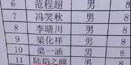 看到这些名字,我真的忍不住哈哈哈哈哈......