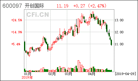 郵儲銀行股票行情——為什麼郵儲銀行不在a股ipo - 澤拉股票之家