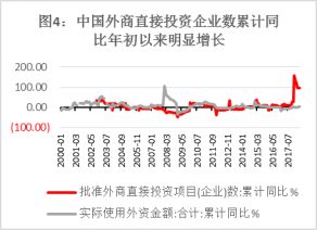 证券公司倒闭之后，股票和资金要去哪里咨询哪里拿回