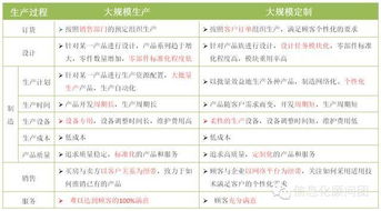 计算题1：伊利股份公司估计在未来无限期内每年支付每股份利为0.2元，现在的股份为15元，必要收益为10%。请问该股份可以买否？