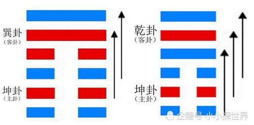 历史上精准到可怕的预言 八代之后,你的子孙将无人能匹敌