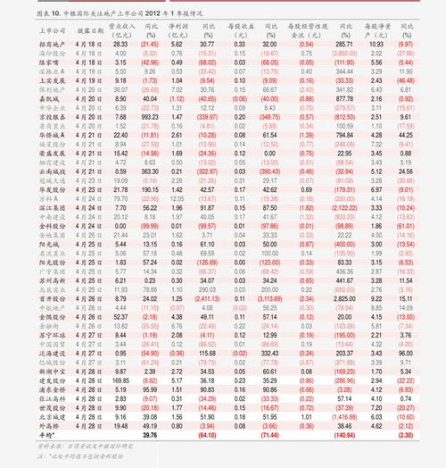 汽车保险预估价怎么查询汽车保险理赔查询价格