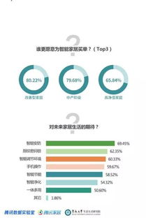 中国沙发客网官方财务报告