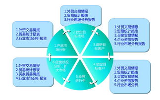 大数据时代的民俗文化数字化与民俗地图制作