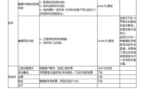 哪个滑轨比较好哪位清楚的告知下