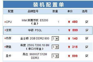 000977明天还是跌吗？成本11.4，请高手帮忙分析，谢谢！