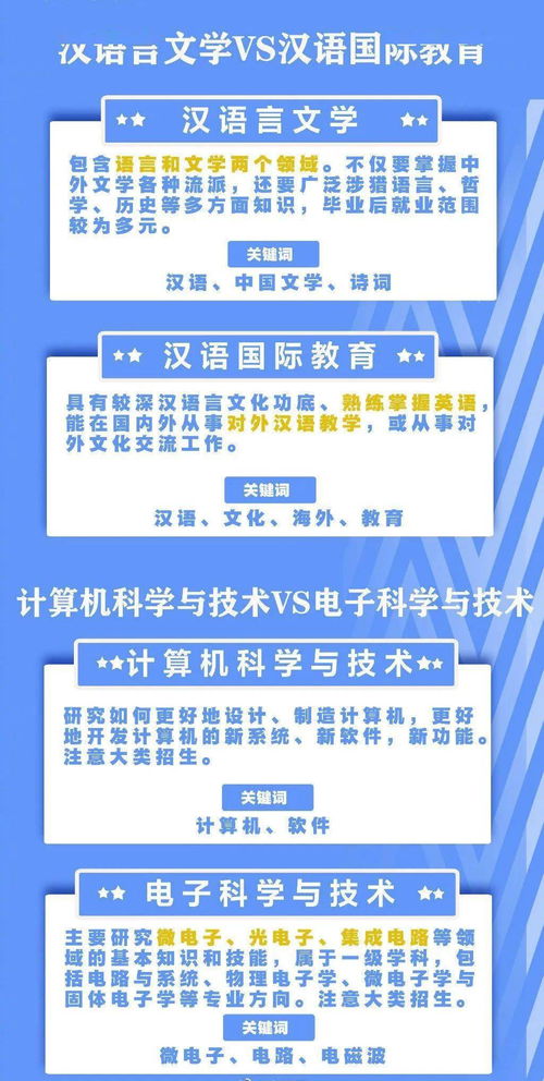 专业知识运熟练程度评估填写