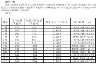 阶梯电价怎么算 阶梯电价方案