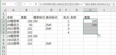 分组排序排名 EXCEL 