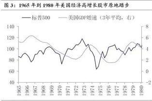 什么是企业的投资价值