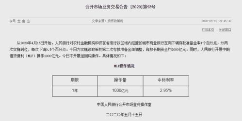 学术查重报告：提交与否，影响几何？