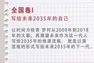 2018年高考作文题目全国卷1 写给未来2035年的自己