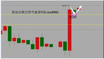 黑色上涨趋势是否会形成新的风险？