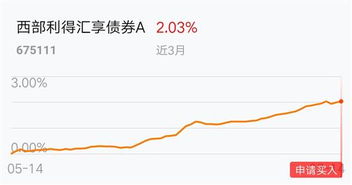 股票基金和债券基金哪个更适合长期投入