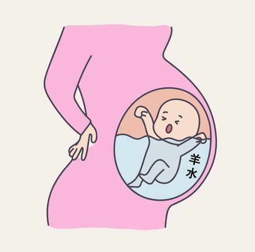 临产前能不能洗澡 阵痛跟和产痛比哪个更痛 孕妇生之前必须要看
