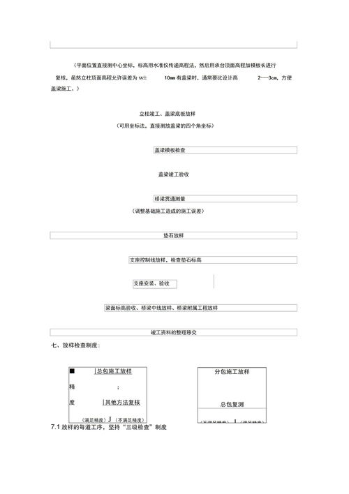 公路施工测量方案下载 Word模板 爱问共享资料 