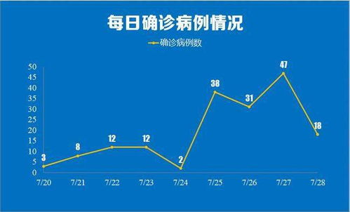 南京确诊184例,锁定德尔塔病毒 普通人要打第三针疫苗加强吗