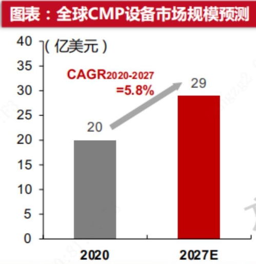 查重比例的重要性及如何控制