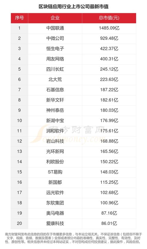 2023年最好用的查重软件排行榜