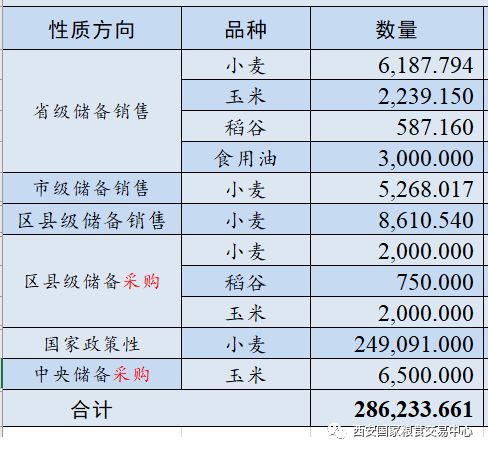 2022年2月25日交易快报