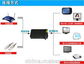 郑州电信光纤 郑州诺宇