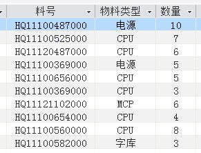 总数是13人，按20%的比例计算应该是优秀多少人?