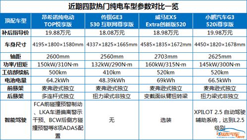 北京新能源指标公司户多少钱