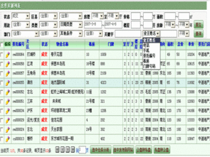 房产企业内部管理软件(房产企业内部管理软件有哪些)