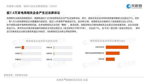 企业2年没有经营，现在状态显示“吊销未注销”，还有办法激活么？