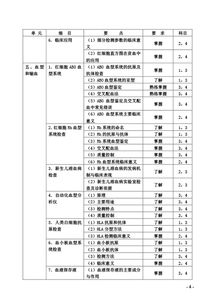 2019年检验主管技师 临床检验基础 考试大纲