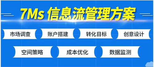 竞价托管 六大主流信息流推广利弊分析