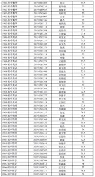 审计报告范围段指什么