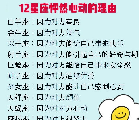 12星座的走心恋爱点评,怦然心动的理由,面对前任的态度