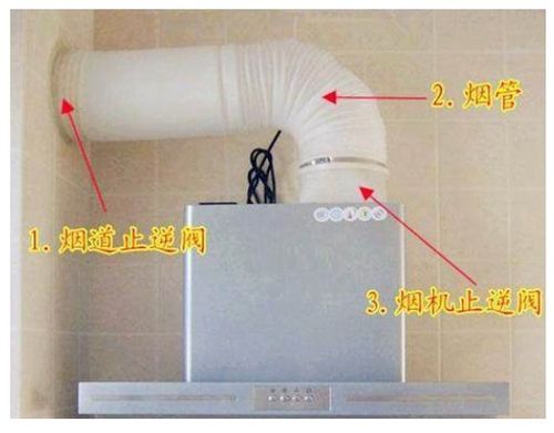 为什么楼上一做饭,楼下的我家抽油烟机把油烟味都抽进自己家了 